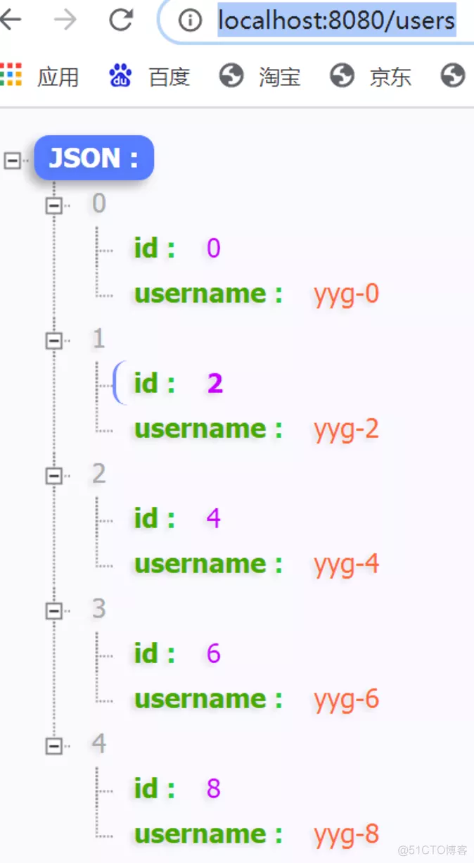 Spring Security系列教程23--Spring Security的四种权限控制方式_spring_05