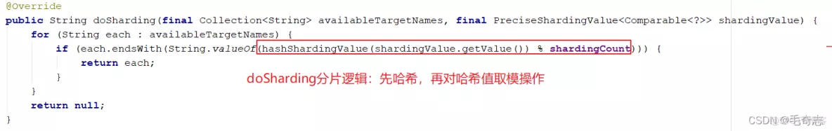 ShardingJDBC第一篇：分库分表_数据_17