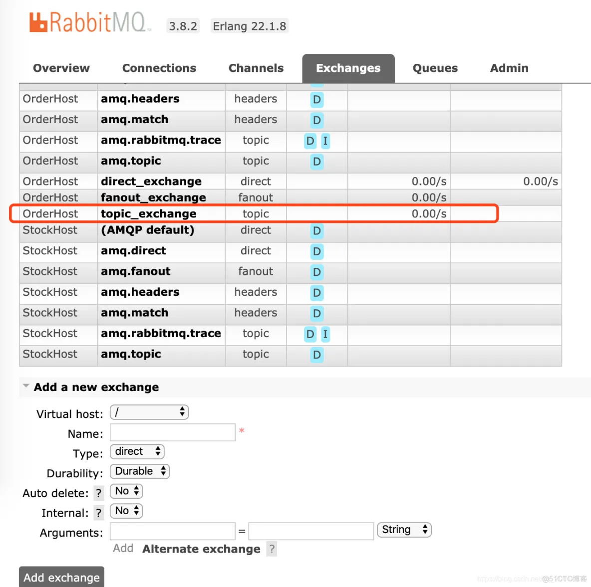 消息中间件系列教程（11） -RabbitMQ -案例代码（通配符模式）_github_02