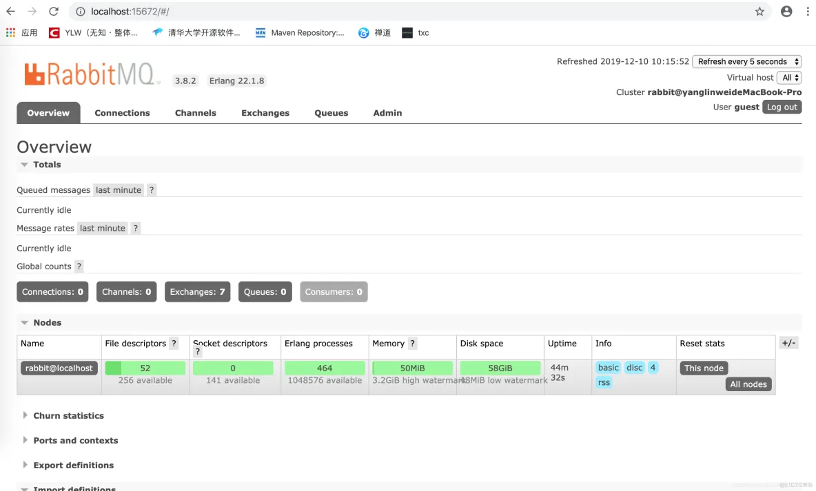 消息中间件系列教程（05） -RabbitMQ -管理控制台的使用_消息中间件