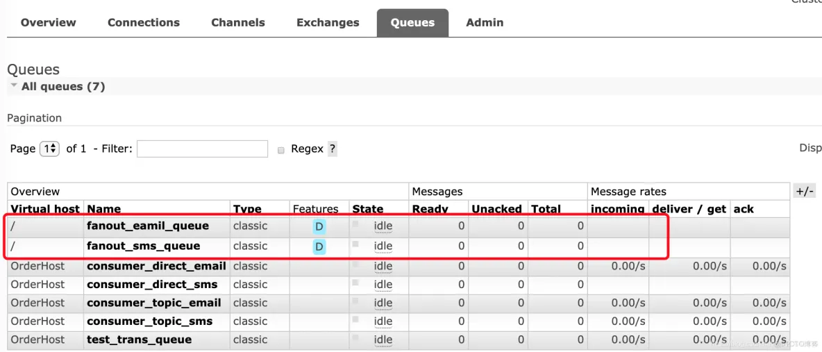 消息中间件系列教程（13） -RabbitMQ-SpringBoot集成RabbitMQ_# 消息中间件_03